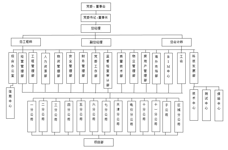 香港六宝典资料大全