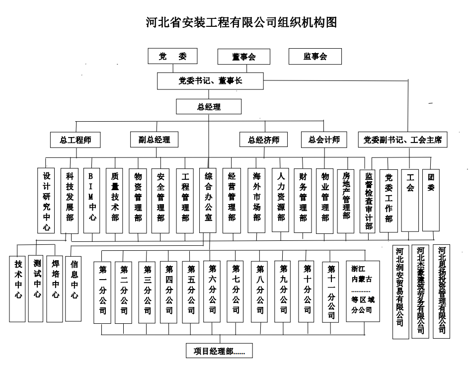 香港六宝典资料大全