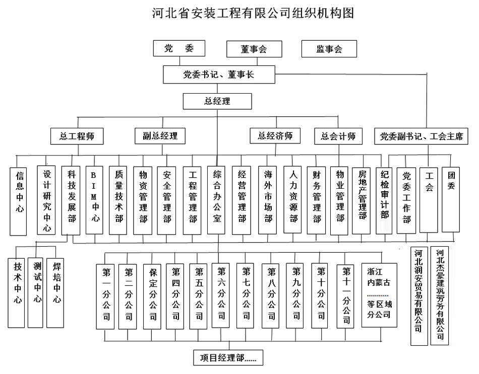 香港六宝典资料大全